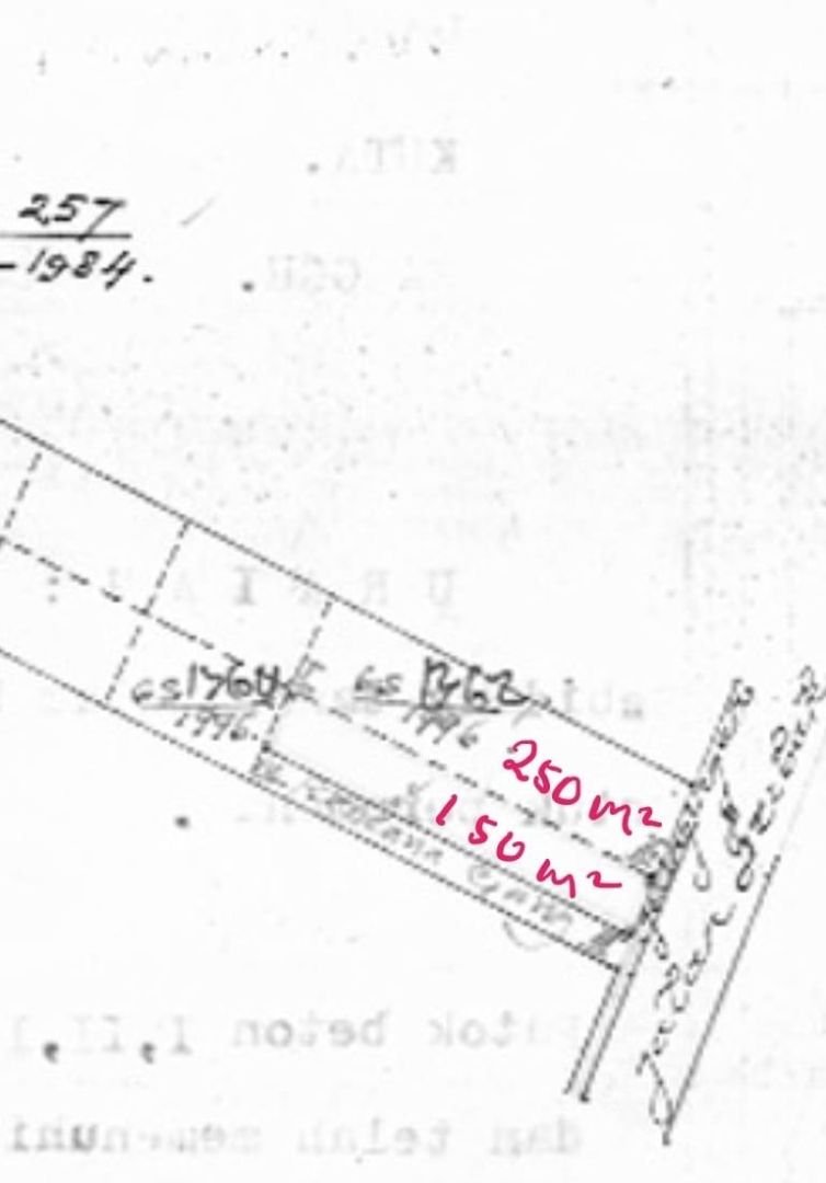 Tanah raya semat berawa canggu