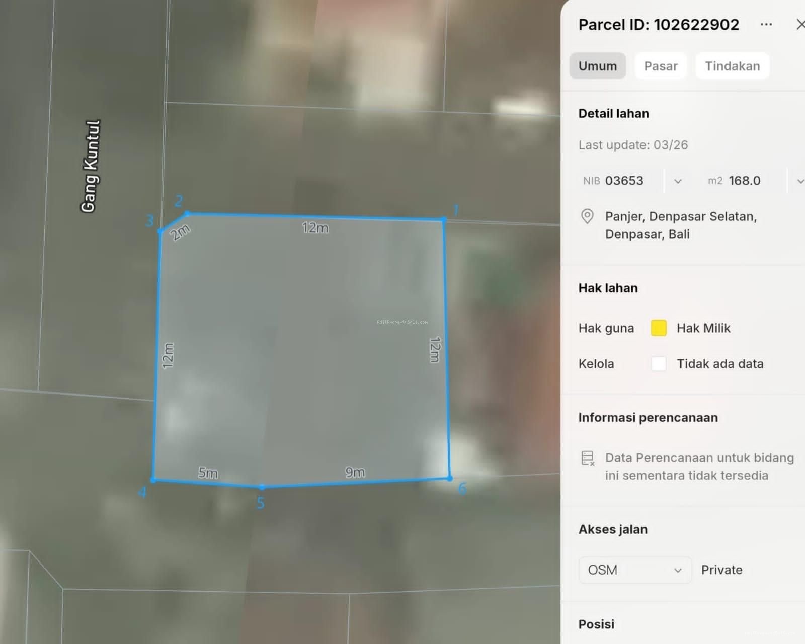Tanah Gg kuntul tukad petanu panjer