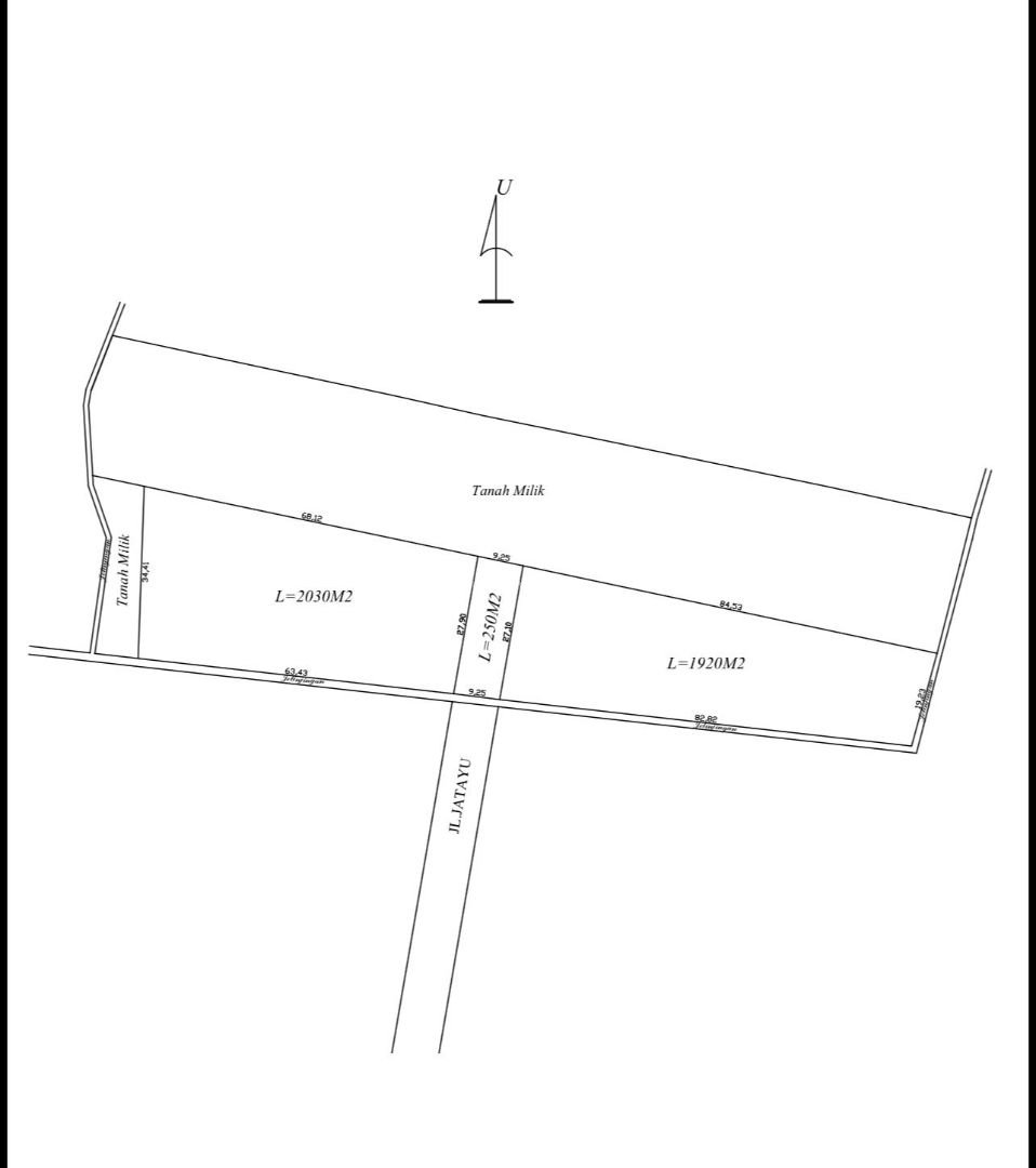 Tanah nakula denpasar bali